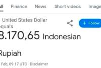 Kurs dolar AS sempat ditampilkan anjlok di Google hingga Rp8.170, Google dan BI buru-buru beri klarifikasi. Apa penyebabnya? | x.com/harrysofian