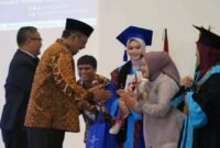 Bupati Sukabumi hadiri Wisuda UMMI dan dorong lulusan berkontribusi bagi masyarakat. | Fb/Pemerintah kabupaten Sukabumi 