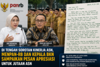 MenPAN-RB dan Kepala BKN beri pesan penyemangat kepada ASN di tengah sorotan soal kinerja birokrasi. | Gambar : Ilustrasi AI