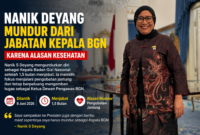 Nanik Deyang mundur dari jabatan Kepala BGN demi menjalani pengobatan jantung. | Gambar: Ilustrasi AI