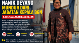 Nanik Deyang mundur dari jabatan Kepala BGN demi menjalani pengobatan jantung. | Gambar: Ilustrasi AI
