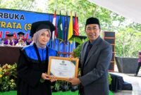 242 mahasiswa STAI Palabuhanratu diwisuda, Sekda tekankan kompetensi, integritas, dan akhlak. (Fb/Pemerintah Kabupaten Sukabumi)